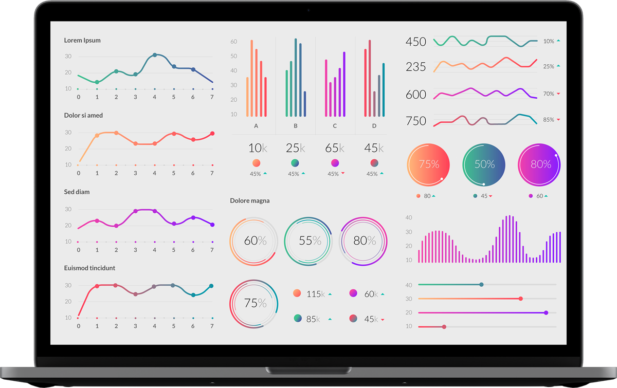 Giglets reporting & analytics